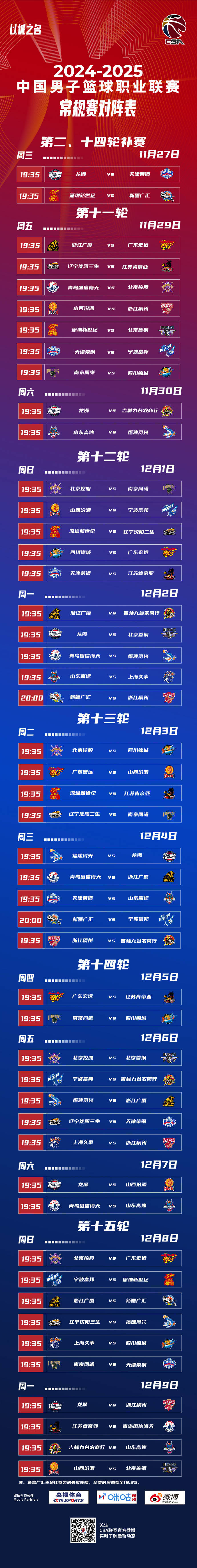 九游-CBA常规赛赛程吃紧，休斯敦火箭赛后迎来里程碑，更衣室稳定，高层口径保持一致-九游